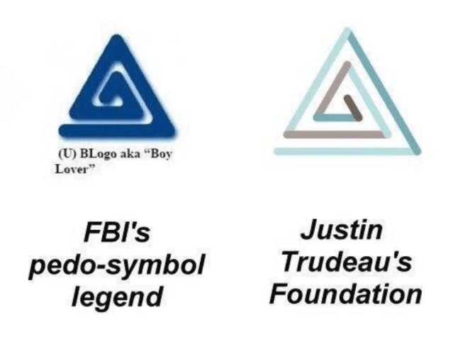 ‘boy lover’ pedophile symbol.