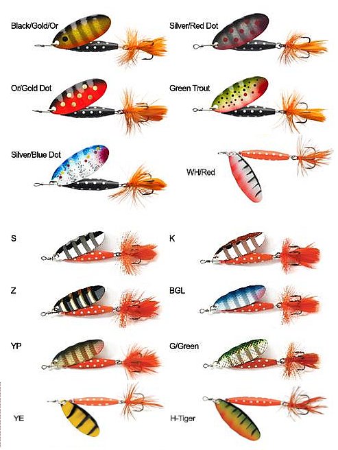 fly fishing tackle co uk