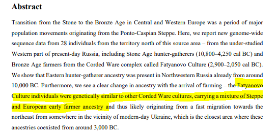 Fatyanovo-Balanovo people were similar to Corded Ware people - mixture of steppe Indo-Europeans and EEFs