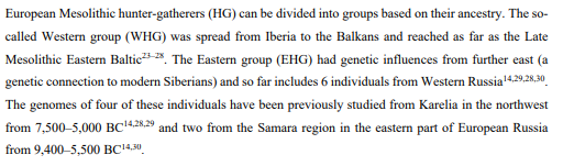 Russia north of the forest line was settled ~9700 BC, & groups there culturally fragmented by ~8500 BC. The Hunter-Gatherers that settled the region were fairly typical EHGs.