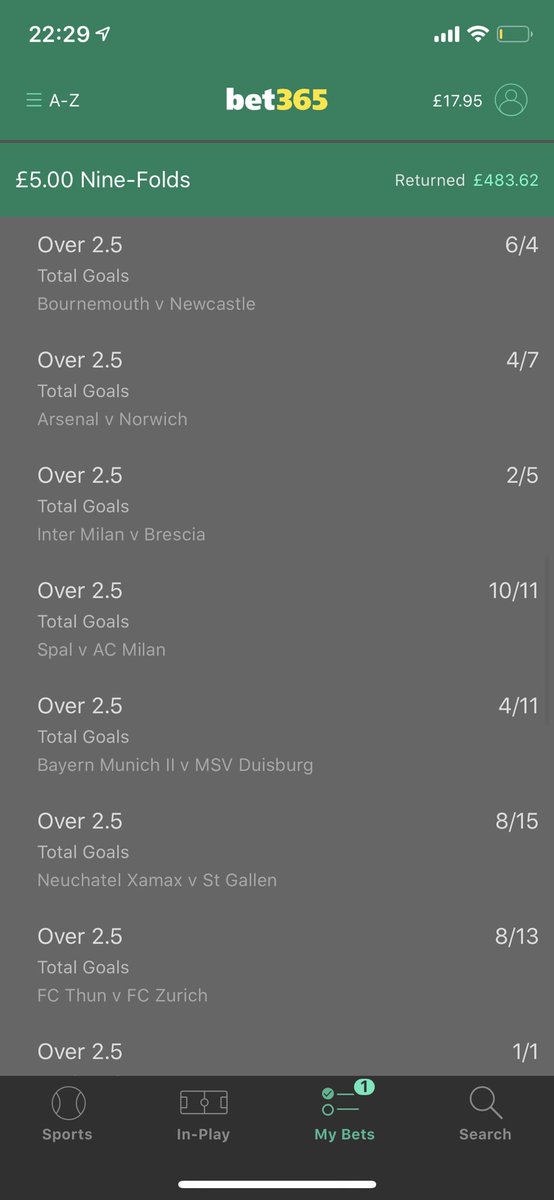 TipsOvers's tweet image. Good week so far.. roll on Sunday ✅ 🔥