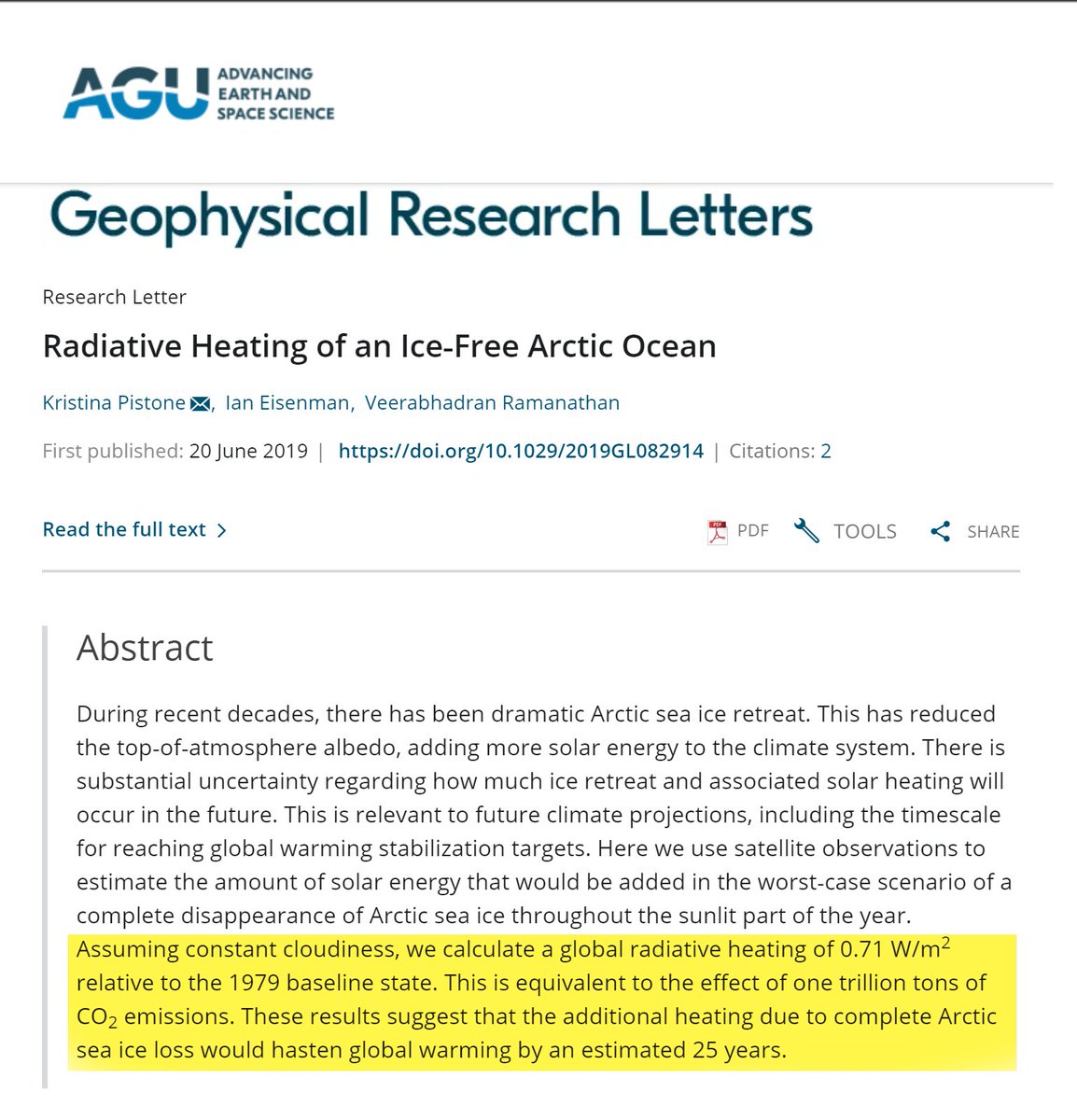 24/44 Side note, it is estimated that an ice-free arctic ocean would add the equivalent warming of ~1000 Gt of CO2 (in 2019 we emitted 36 Gt). https://agupubs.onlinelibrary.wiley.com/doi/abs/10.1029/2019GL082914
