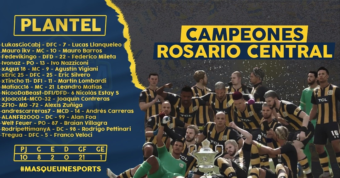 CarcXbox's tweet photo. PLANTEL CAMPEÓN 🏆⭐
Liga @IESAArgentina XBOX ONE TEMPORADA 7
Felicitaciones a todos nuestros jugadores es todo mérito de ustedes 👏👏👏
#clubpro
#xboxone
#fifa20
#LosDueñosDeRosario #CanallaXbox
@SimplementeCPro
@BessThhDesing https://t.co/ZRnbgGgf7f