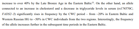 hunter-gathers of Russia's north prior to Indo-Europeans were brown skinned with brown eyes. 1/3 of Fatyanovo people had blue eyes or blond hair. None of the HGs and 10% of Fatyanovo could drink milk into adulthood.