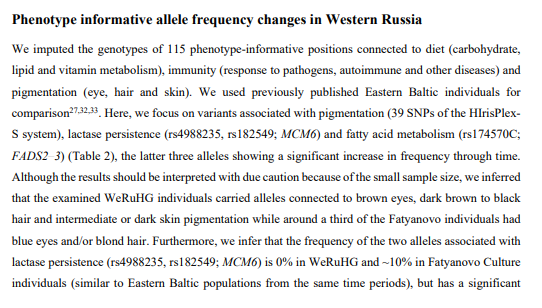 hunter-gathers of Russia's north prior to Indo-Europeans were brown skinned with brown eyes. 1/3 of Fatyanovo people had blue eyes or blond hair. None of the HGs and 10% of Fatyanovo could drink milk into adulthood.