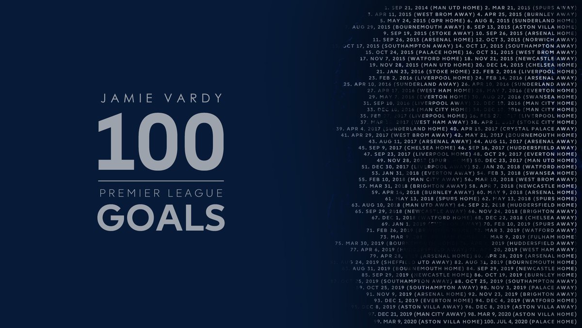 najibahmeddk's tweet photo. #VardyPL100 https://t.co/pH4W6JCVPg