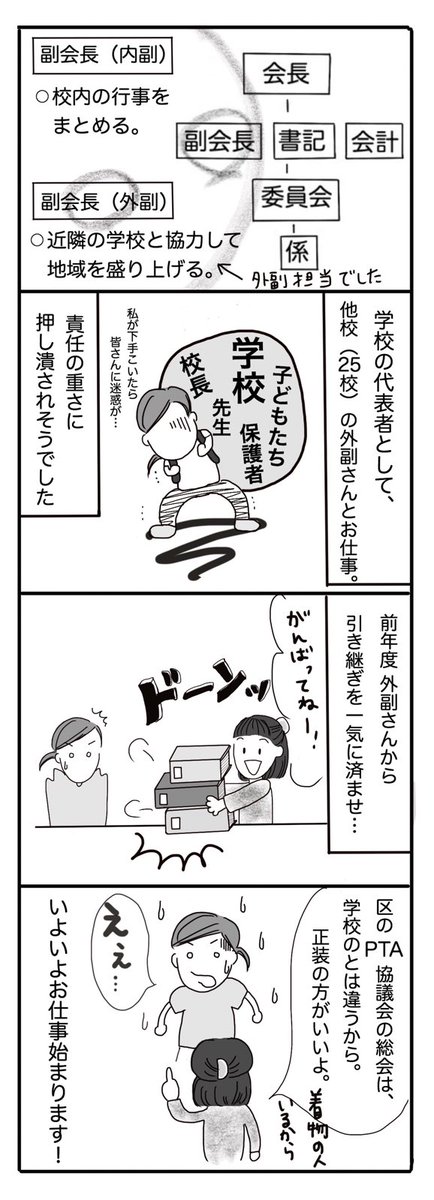 『PTA役員②』
#懇談会で一言どうぞに怯える私がなっちゃいました
(↑このタグで一話目からぜひ☺️↑)

#育児漫画 #PTA役員 #小学校 