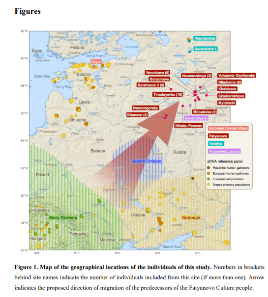 Sample locations with cultural affinities & obligatory PCA