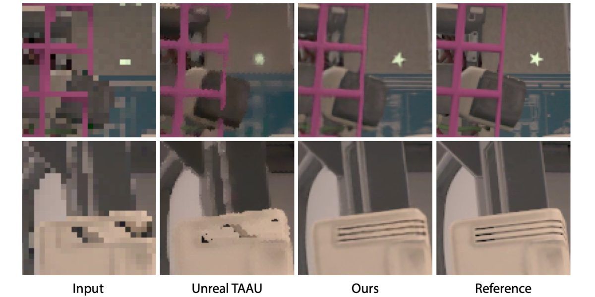 RyanBellGuide's tweet photo. Researchers revealed a new technique for upsampling real-time-rendered #3D content, using #MachineLearning to instantly transform low-resolution into much higher-resolution
#Facebook advances #VR rendering quality with #neural 4×4 #supersampling https://t.co/1wRo6AN5PR https://t.co/mnOwGsI1k0