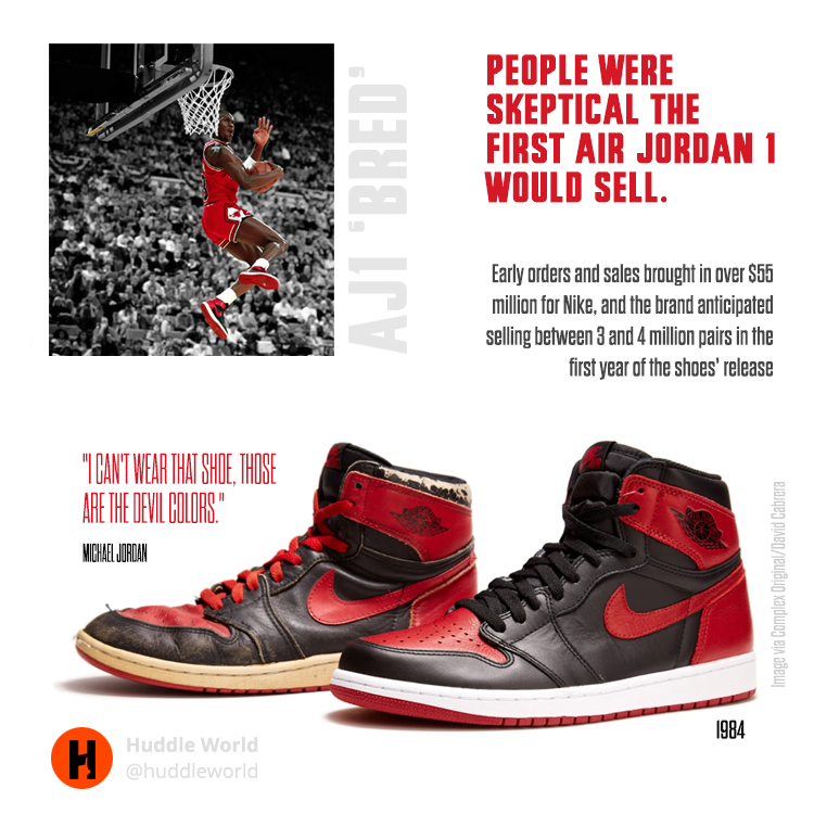 HuddleandPlay's tweet photo. Here’s a quicklook by #Huddle on MJ’s signature #airjordanretro shoe series from #jordan9 to #jordan16!

Leave a comment on which Air Jordan pair you like from this volume and if you have them. We’d like to know 😎

More contents on @ huddleworld on IG.

#jordans #jordanfeatures https://t.co/GIV8VPFmB9