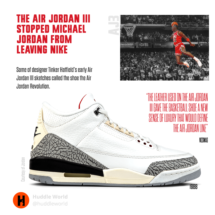 HuddleandPlay's tweet photo. Here’s a quicklook by #Huddle on MJ’s signature #airjordanretro shoe series from #jordan9 to #jordan16!

Leave a comment on which Air Jordan pair you like from this volume and if you have them. We’d like to know 😎

More contents on @ huddleworld on IG.

#jordans #jordanfeatures https://t.co/GIV8VPFmB9