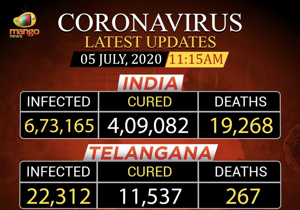 ganta-ramulu-gr-avgvm-twitter