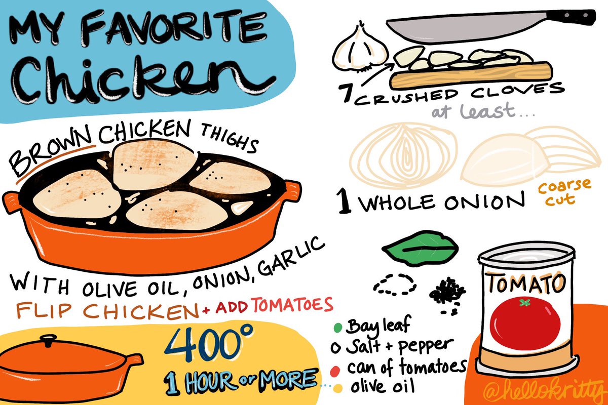 hellokritty's tweet image. Today, the #DoodleAndChat was a challenge to #sketchnote a recipe - a #sketchipe! #sketchrecipe? I love how easy and good this #eintopf is. You could do root veggies instead ➕🍚🍜🍅🧅@HeckAwesome #hygge