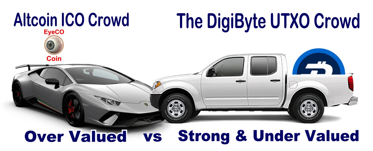 DgbDigiByte_CA's tweet photo. And in the end, that high school jock ends up overweight, alone, and broke in a few short years. 😆
-
#DigiByte Strong #DigiByteStrong #DGB https://t.co/QdwJ1ZHZll