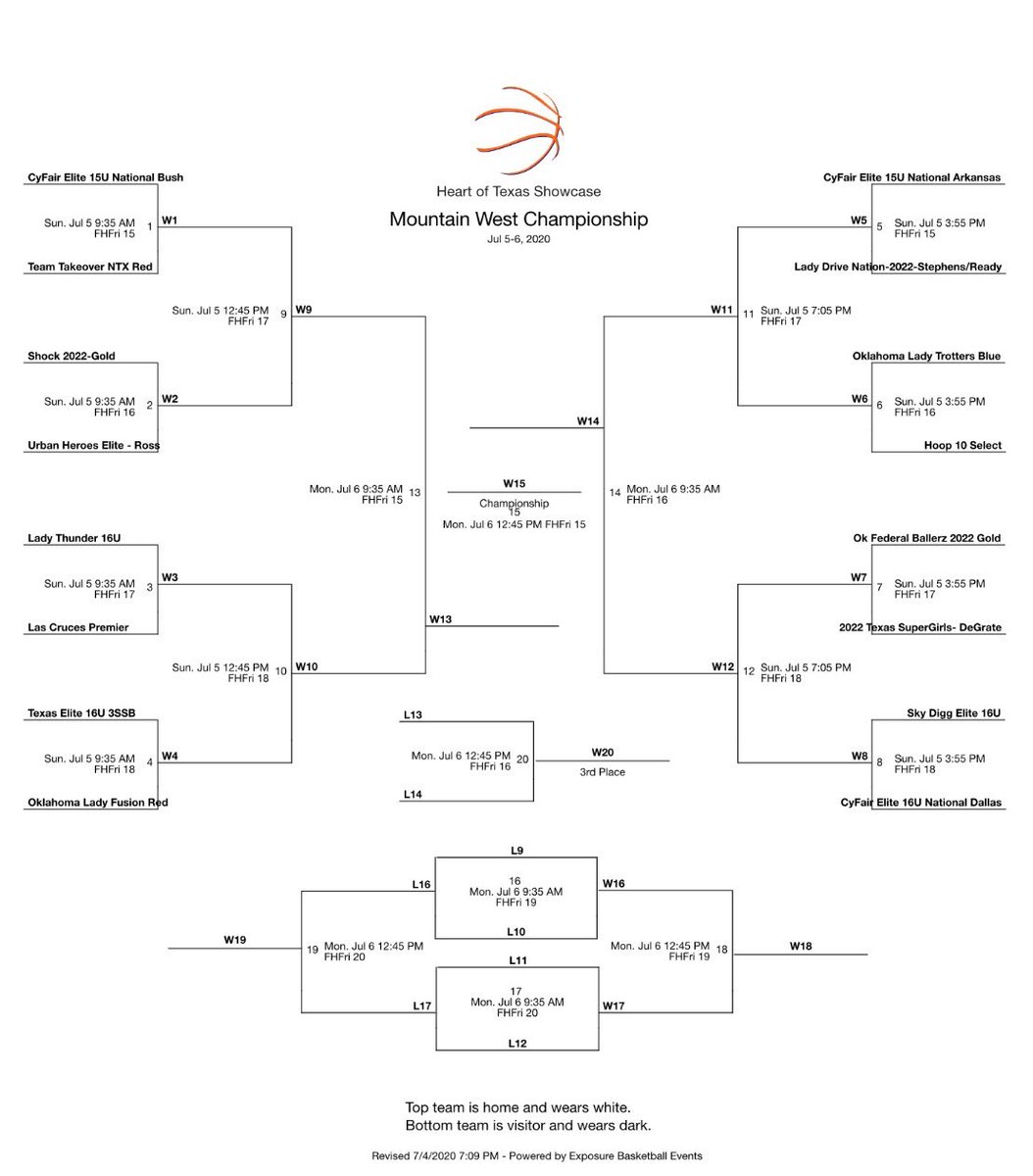 Ready to start the week off with the Heart of Texas Showcase, it’s gonna be  big time! 💯<a href="/Shockhoops/">Shock Hoops</a> <a href="/CoachRubyD/">Ruben Diaz</a> <a href="/Coach_Nik15/">Nik</a> <a href="/cabotgirlsbb/">Cabot Lady Panther Basketball</a> <a href="/rush_court/">Rush The Court</a> <a href="/CoachYoung10/">Devonte Young</a> <a href="/TAKEOVERSports/">TAKEOVER</a> <a href="/ARHoopScoop/">Kevin McPherson</a> @maevans02 <a href="/Greg_AlaynasDad/">Greg Evans</a>