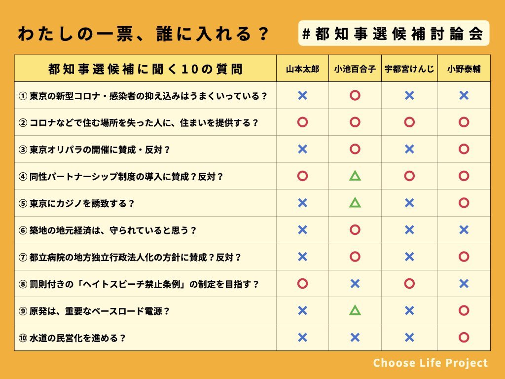 たぴおか Torimatapirou Twitter