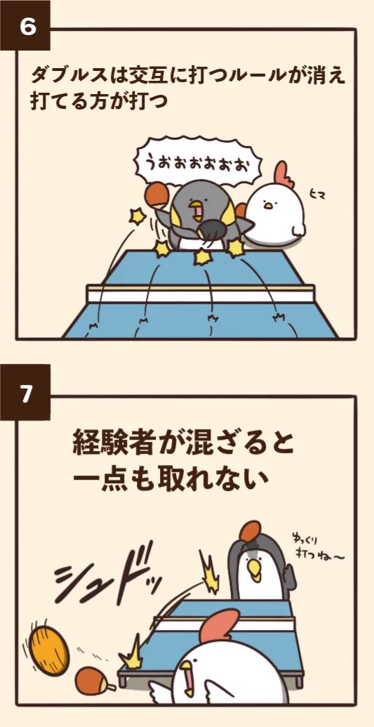 やったことある人ならわかる？素人がやる卓球あるあるwww