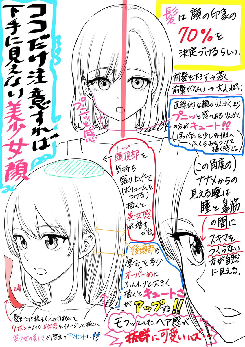 吉村拓也 イラスト講座 On Twitter 女の子イラストが描けない人へ 体を柔らかく描くコツ と 美少女顔のデッサンバランス