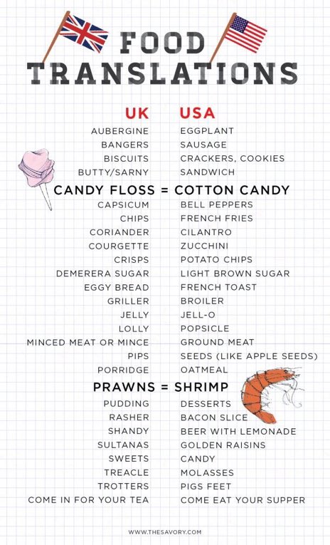 USA_vs_UK's tweet photo. https://t.co/jiTZ0ohlbm