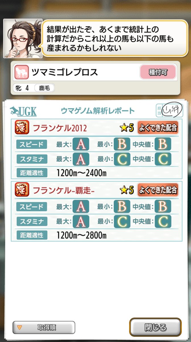 つまみ牧場 ダビマス On Twitter 母父フランケルからのディープです これからフランケル連打 肌はプライヴェートアカウント ミスプロと繋い で来ましたが ここまでスタa肌1頭もなし ここでaa出すしかないですね 長クロス入りの完璧2回繋いで来たのにダビマス難しい