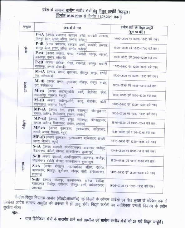 dvvnlhq's tweet photo. ग्रामीण क्षेत्रों में  विद्युत आपूर्ति की साप्ताहिक समय सारणी 
■   दिनांक 05 जुलाई  2020  से 11 जुलाई  2020 तक ।
■   विधुत संबंधित किसी भी समस्या के लिए कृपया टोल फ्री हेल्पलाइन नंबर 1912 पर सम्पर्क करे। https://t.co/vPXYVp7XFx