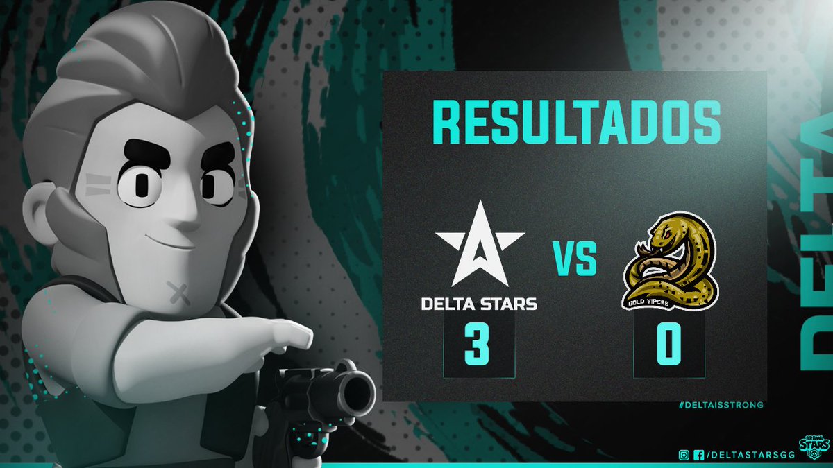 DeltaStarsGG's tweet photo. #BS | ¡VICTORIA!
Con un contundente marcador de (3-0) logramos imponernos ante @GoldVipers_CRC y obtenemos el pase a la semifinal del #EvilCup.
Cada vez estamos más cerca de coronar un campeonato más😎.
#DeltaisStrong🌟 #GoDS https://t.co/0YkWBmnFuV