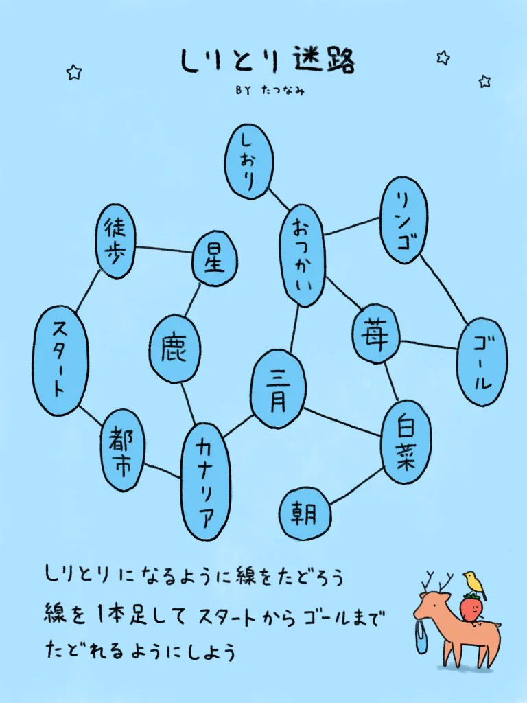 難易度はやや高めかも？！「しりとり迷路」みんなはゴール出来る？