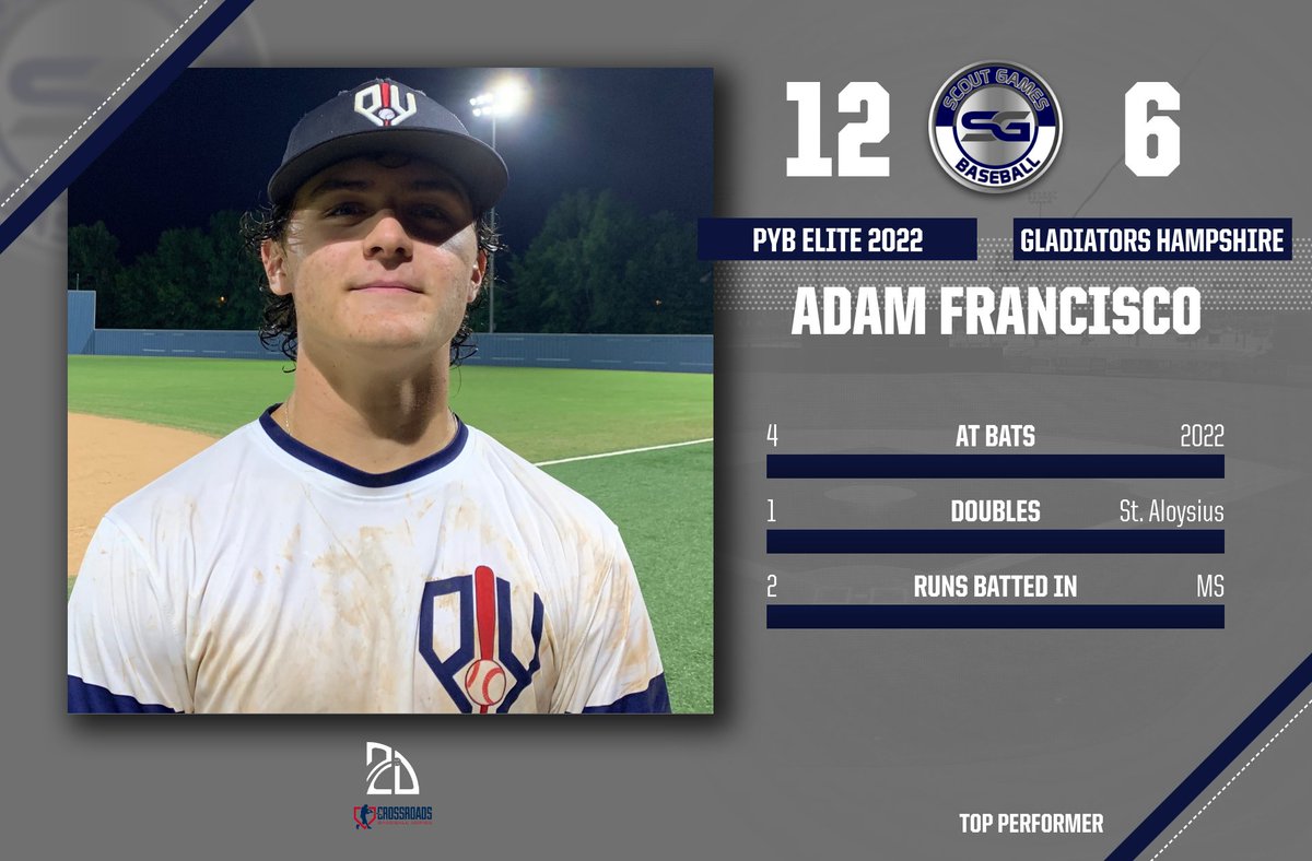 Scout Games Baseball tweet media