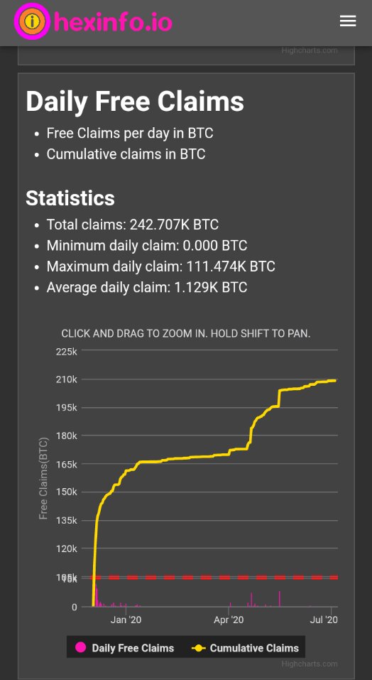 p0kertwitacc's tweet photo. $HEX #HEX ⏳
#crypto 

The #bigpayday is going to keep #stakers in suspense until the very end of the a #AdoptionAmplifier and the HEX free-claims for #btc holders. There's a ton of variables that determine the exact stake #rewards but it would really suck to never find out. 💯 https://t.co/nHXuj085fr