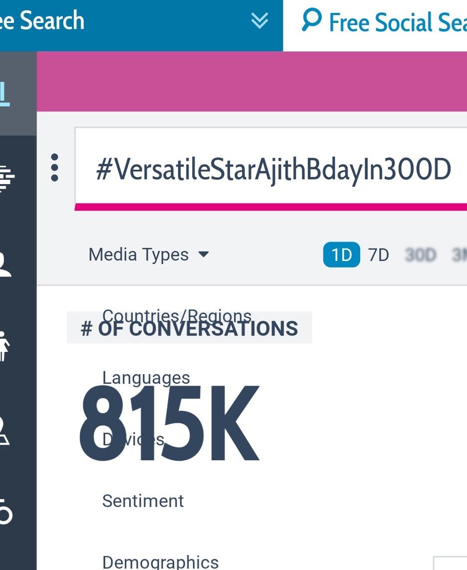 TrendzThala's tweet photo. Smashed 915K Tweets 🔥

On the Way To 900K Mark!!

Speed Uppp!!!

#VersatileStarAjithBdayIn300D
#Valimai https://t.co/O0ffOfdMoN