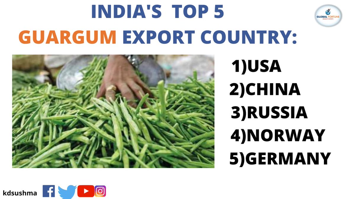 KDSushma's tweet photo. Take Action and Start your Export Journey.

#kdsushma #globalfortune #export #businesscoach #groundnutexport #makeinindia https://t.co/kgrhRuB1b2