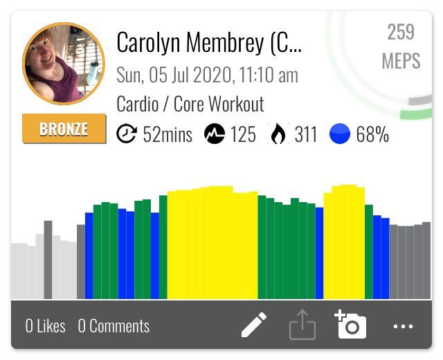 CazzaCarolyn's tweet photo. Sunday morning Cardio & Core @MYZONEmoves #myzone #keepmoving #keepmepping #sundayafternoonmoves #july1300challenge #effortrewarded #burntharfat #bellyfatbegone https://t.co/4x819utf8c