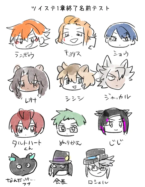 ツイステ一章おわったんで思い出せる人を限界まで出したよ 