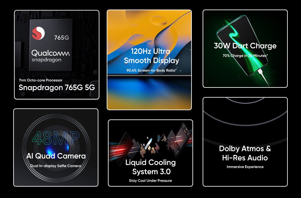 playfuldroid's tweet photo. Upcoming Realme X50 5G official specs has been revealed by Realme. The device is likely to be a rebranded model of the current Realme X50m.

https://t.co/VRCUSPEaf4 https://t.co/hMdufshhfe
