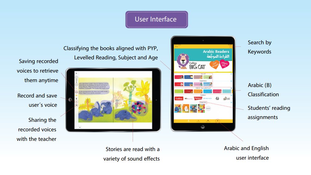 Knowledgehubdxb's tweet photo. #Kutubee #interactive #reading #platform in both #Arabic & #English
Contact us at info@knowledge-hub.com
Tel # 97143856650
#theknowledgehub #theknowledgehubdxb #PioneerinICT #educational #Kutubee #onlineplatform #EdTech #Elearning #literacy #technologyeducation #digitallibrary https://t.co/ZMWfJtsrYT