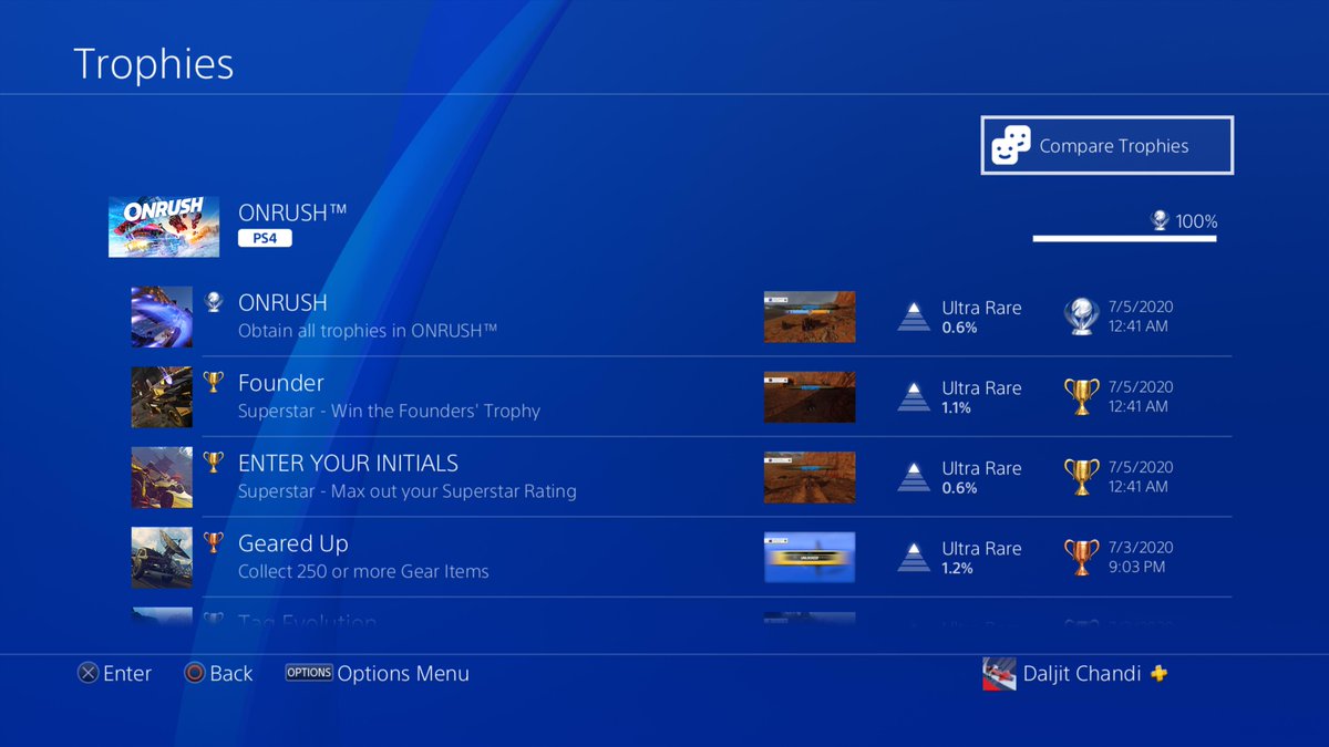 ecfenforcer's tweet image. Check out the time stamp on the top 3 trophies on the list. :D This  was a blast to play! #ONRUSH #UniteInSpeed
