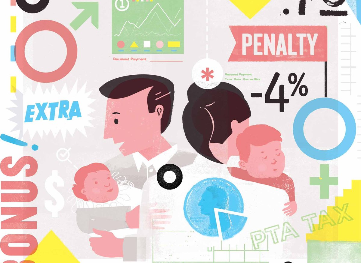 Moreover, these phemomena affect opposite ends of the socioeconomic spectrum differently: the fatherhood bonus is lowest for the most disadvantaged men & the motherhood penalty is highest for the most disadvantaged women 6/x