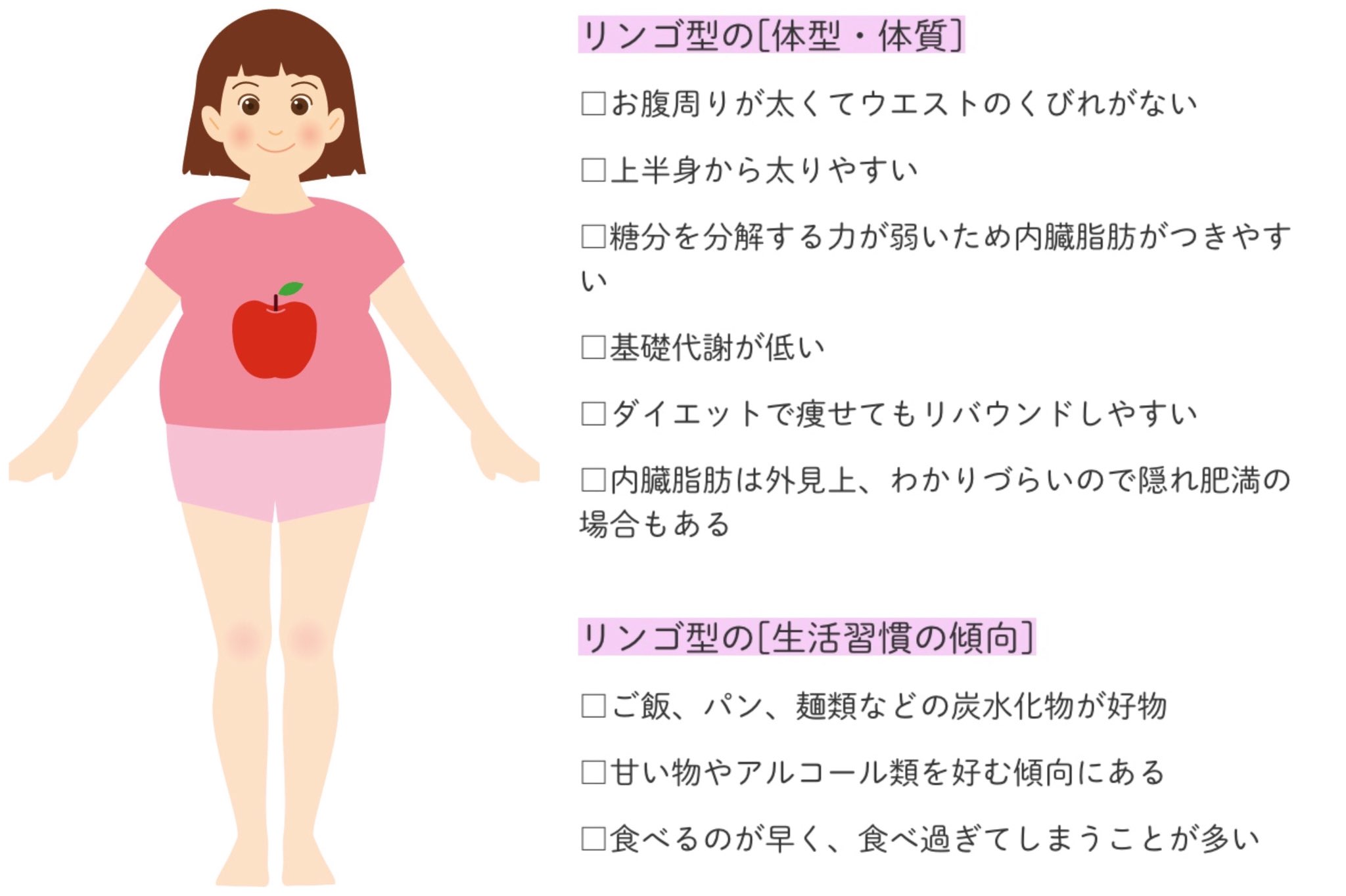 骨ストのみく Pa Twitter 骨格と絡めて考えたいのが遺伝子の体質診断 私は洋梨型でくびれが骨ストにしては出てたり 痩せるときはお腹から痩せ たりするけどその反面胸もすぐなくなる ウェーブなのかな って思ったこともあったりしたけど バイト先の遺伝子診断で納得 骨ストのみく Pa Twitter 骨格と絡めて考えたいのが遺伝子の体質診断 私は洋梨型でくびれが骨ストにしては出てたり 痩せるときはお腹から痩せ たりするけどその反面胸もすぐなくなる ウェーブなのかな って思ったこともあったりしたけど バイト先の遺伝子診断で納得