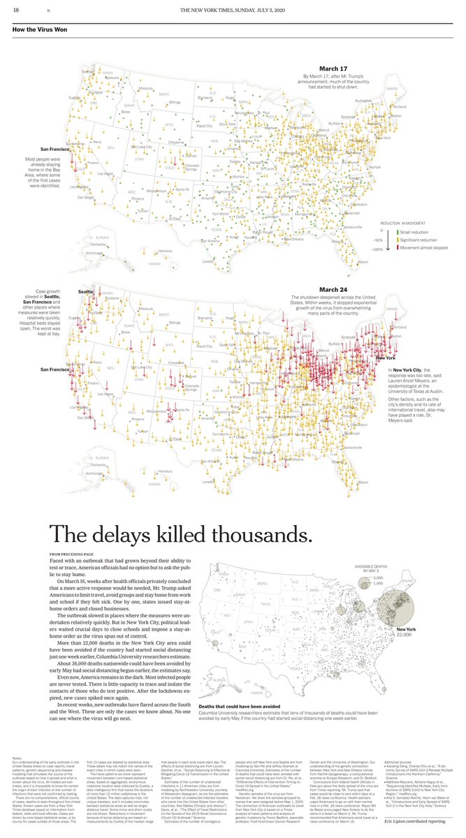 Josh_H's tweet photo. How the Virus Won is a 4-page special section in today’s New York Times.

Explore the full story of how officials’ delayed response likely cost tens of thousands of American lives. https://t.co/ZA2DUrlgav