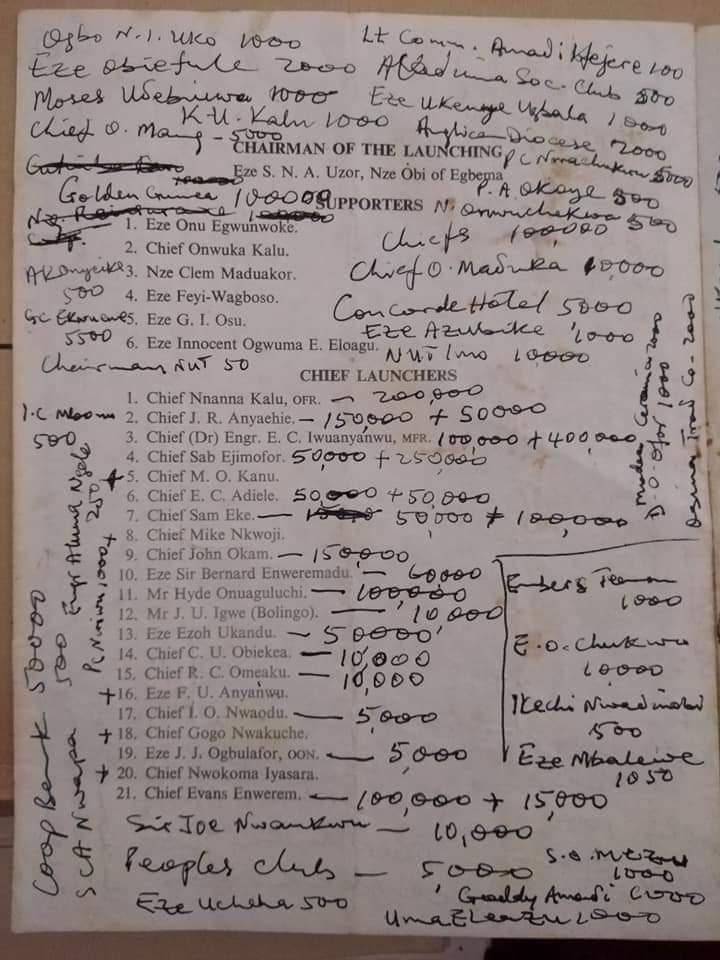 hartng's tweet photo. Major Donors to the fundraising for the construction of the Imo Airport in 1983. Arguably the only airport in Nigeria built with the contribution of the citizens of the State. (More insight and rebuttal with facts welcome). 

IgbobuIgbo
Igwebuike https://t.co/07NFbz157s