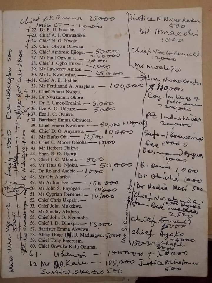 hartng's tweet photo. Major Donors to the fundraising for the construction of the Imo Airport in 1983. Arguably the only airport in Nigeria built with the contribution of the citizens of the State. (More insight and rebuttal with facts welcome). 

IgbobuIgbo
Igwebuike https://t.co/07NFbz157s