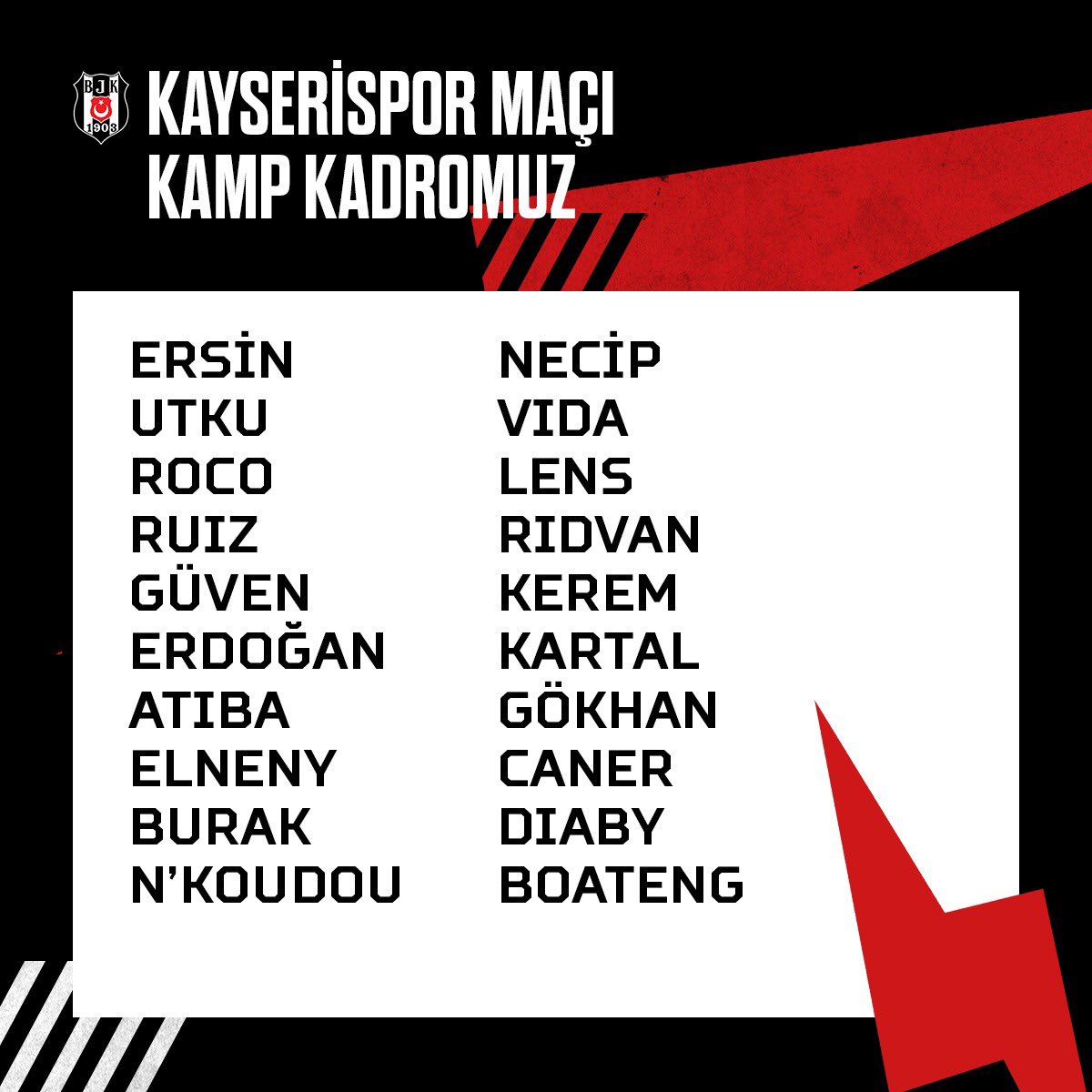 futbolarena on twitter besiktas in kayserispor maci kadrosu aciklandi https t co tmub4ygiee twitter