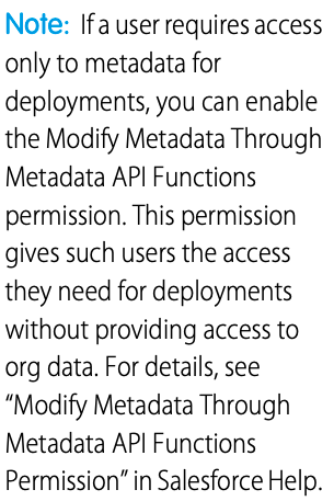 AbhiFuse's tweet image. #Salesforce 
#SalesforceSecurityGuide
#SharingandVisibilityArchitect