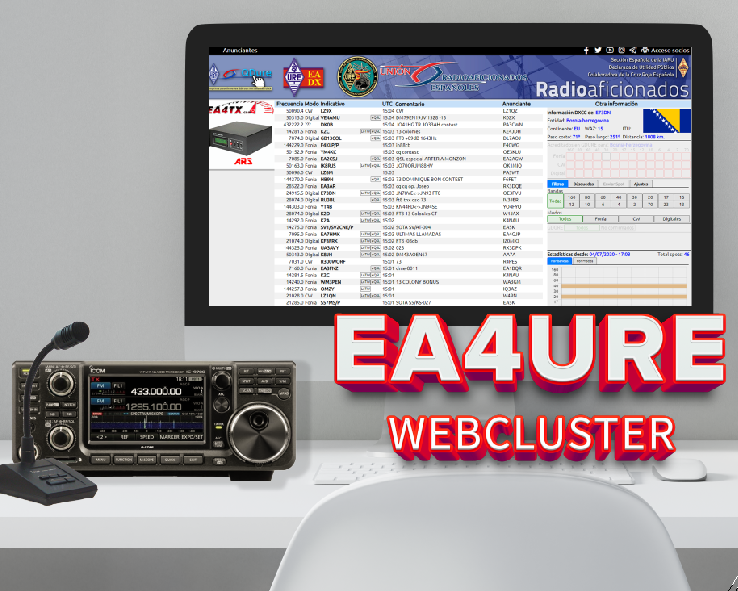 ure_es's tweet photo. ¿Conoce el nuevo #WebCluster de @ure_es? Es compatible con el #DiplomasURE #GDURE. No esperes más y visita nuestra web 👇

👉https://t.co/zechtV5YtE

#SomosURE #Radioaficionados #Hamradio #DX #RadioCluster https://t.co/4gsXcghQvC