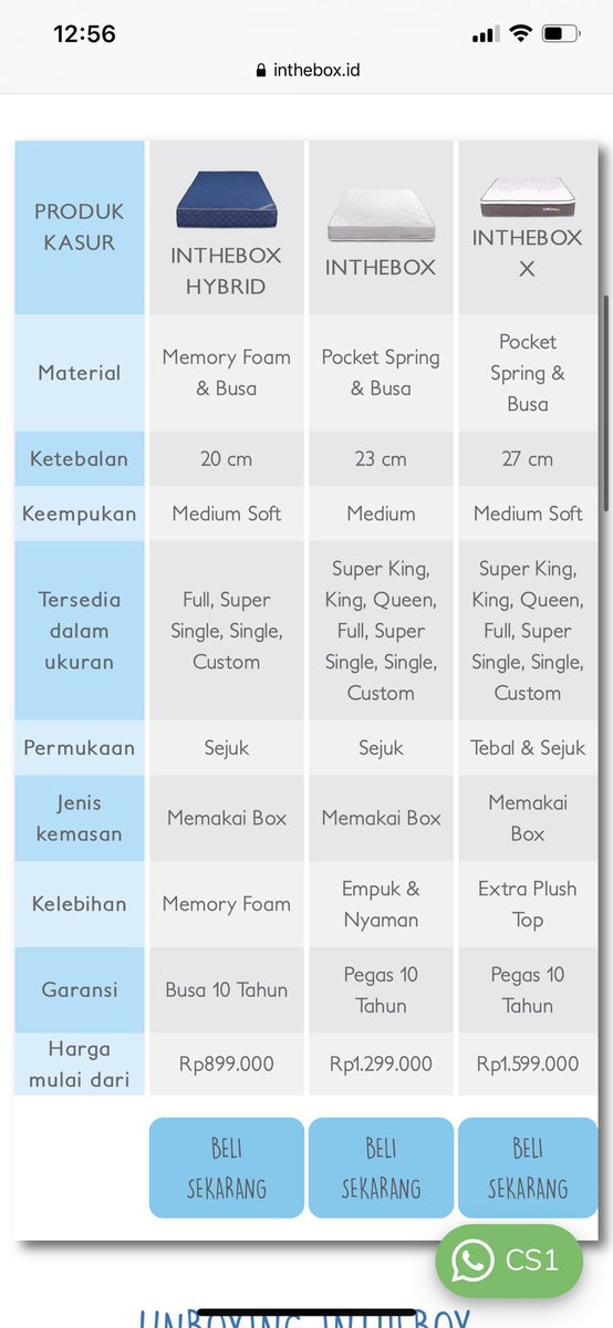 Apalah artinya smart kost kalo bagian ini ga ikut dibuat nyaman: kasur. Katanya, manusia habiskan waktu 26 tahun dlm hidup untuk tidur. Ga mau kan selama itu kita tidur di bed yang ga empuk?. Jadi ganti bed yang nyaman menurut gw worth banget. + pas ini bed dateng sebox doang 