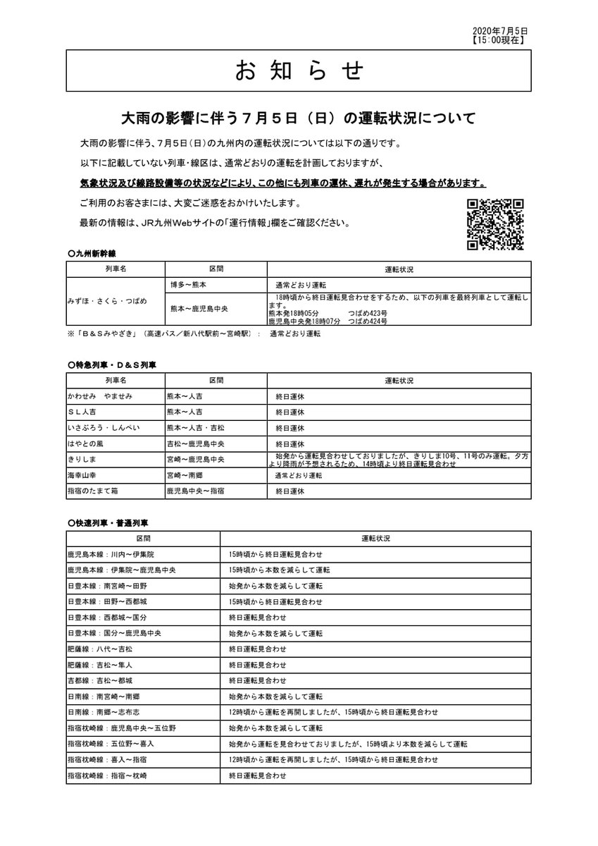 Jr九州 列車運行情報 熊本エリア 公式 Twitterren 大雨に伴う7月5日 日 の運転状況について 7月5日 日 15 00現在 Https T Co Xqa9bctevt