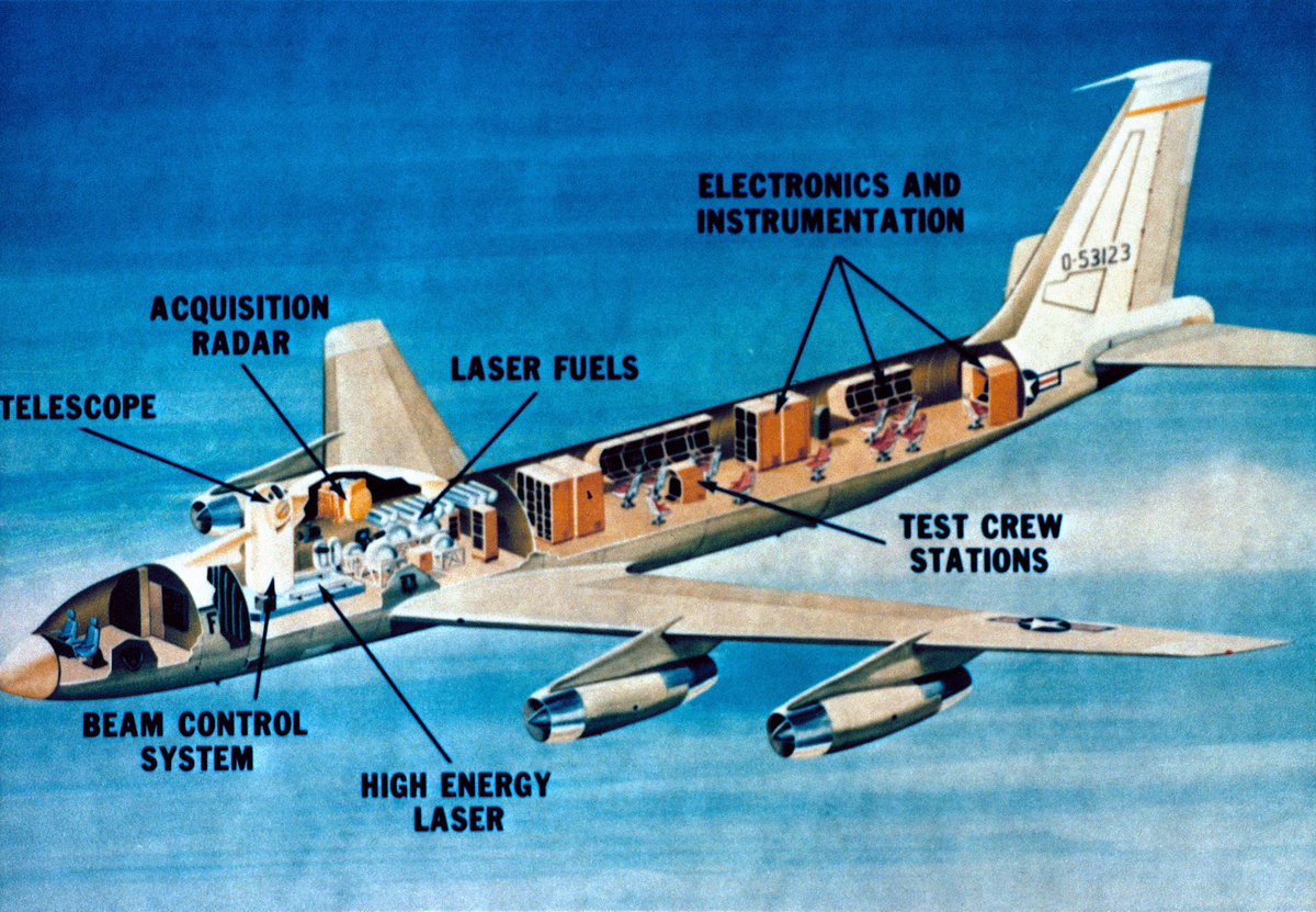 Diagram showing cutaway view of the NKC-135 airborne laser laboratory (ALL)