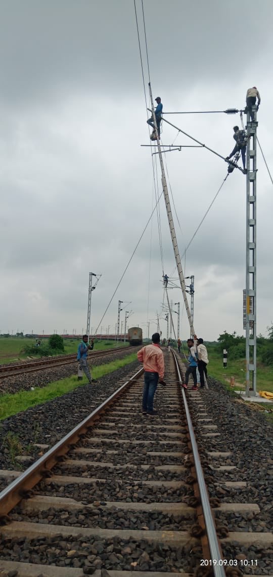 Electrification status as on 3rd July, 2020 (in % of total route km)  #IndianRailways  #Electrification  #SouthernRailway  @GMSRailway Zone : Southern RailwayChennai : 99%Madurai : 28%Palghat : 74%Salem : 77%Tiruchchirappalli : 64%Trivandrum : 99%Total : 67%