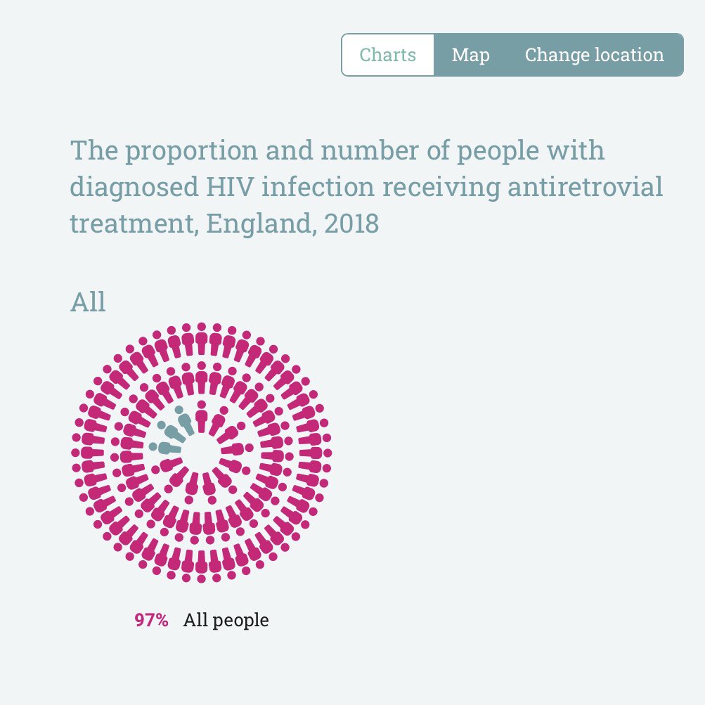 Matthew Hodson tweet media