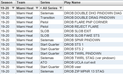 Esto no para, que decía la canción... 